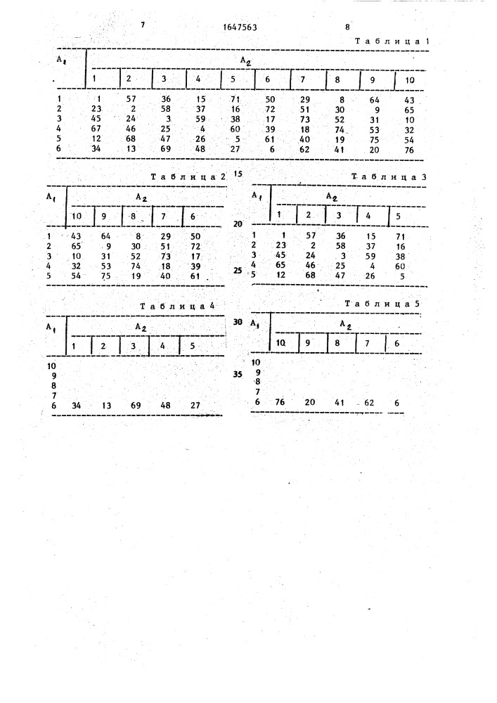 Устройство для умножения чисел по модулю (патент 1647563)