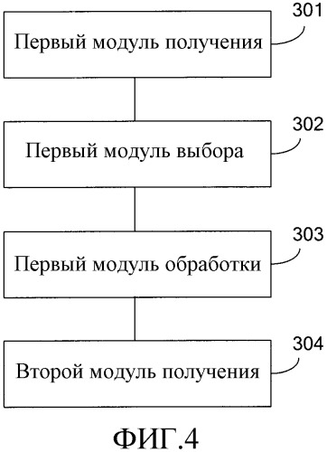 Способ, устройство и система связи (патент 2555235)