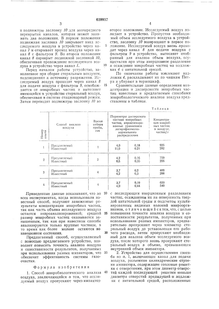 Способ микробиологического анализа воздуха и устройство для осуществления (патент 639937)