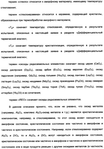 Керамические материалы, абразивные частицы, абразивные изделия и способы их получения и использования (патент 2358924)