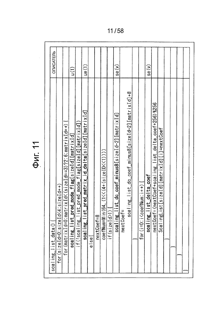 Устройство и способ обработки изображений (патент 2597509)