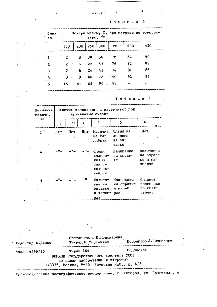 Смазка для холодной и теплой обработки металлов давлением (патент 1421763)