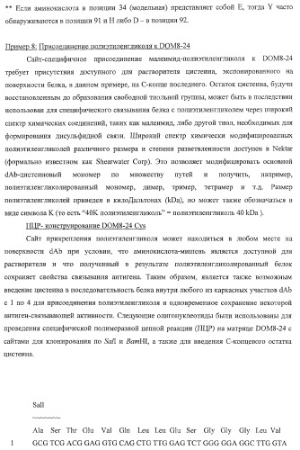 Моновалентные композиции для связывания cd40l и способы их применения (патент 2364420)