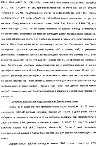 Выделенный полипептид, связывающий рецептор zalpha11-лиганда (варианты), кодирующий его полинуклеотид (варианты), вектор экспрессии (варианты) и клетка-хозяин (варианты) (патент 2346951)