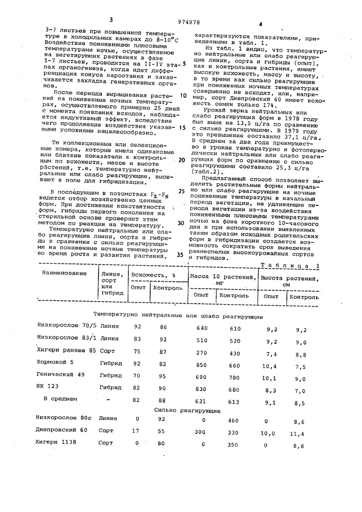 Способ селекции растений (патент 974978)