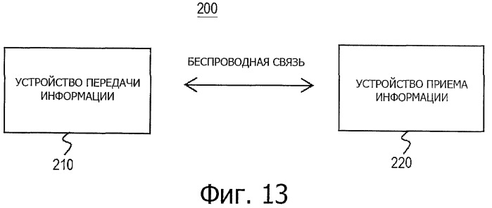 Устройство приема информации и устройство передачи информации (патент 2528008)