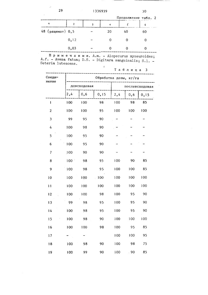 Гербицидное средство (патент 1336939)