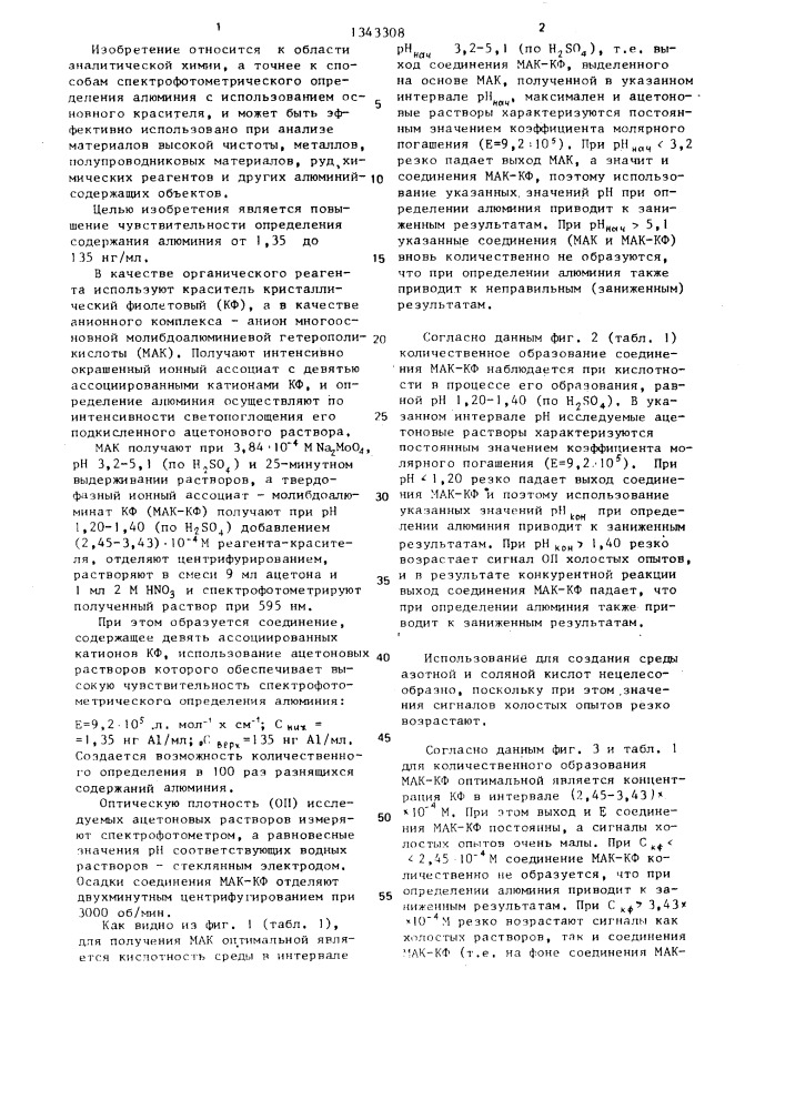 Способ спектрофотометрического определения алюминия (патент 1343308)