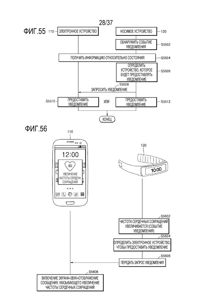 Способ и устройство для предоставления уведомления (патент 2658794)