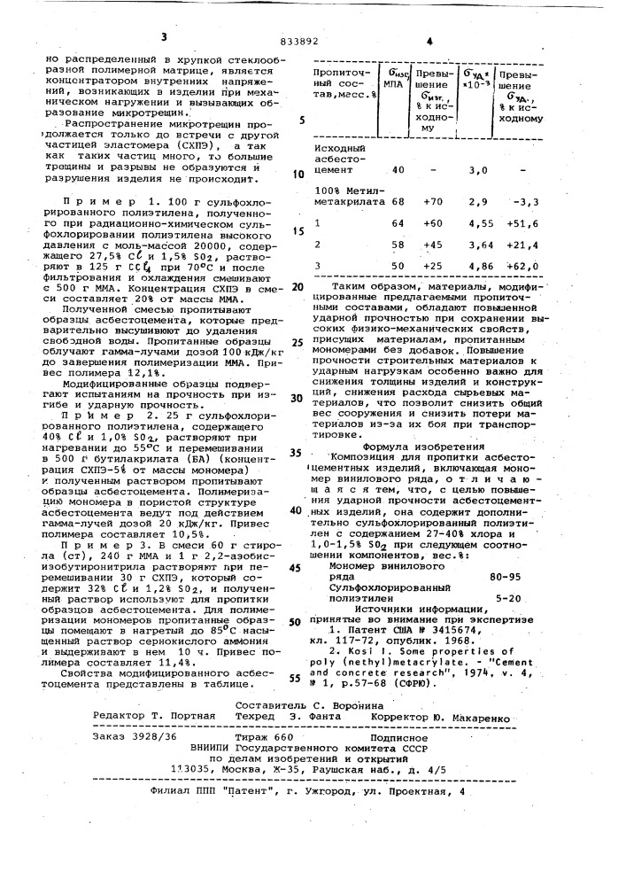 Композиция для пропитки асбесто-цементных изделий (патент 833892)