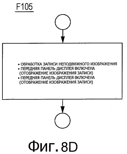 Устройство формирования изображения и его способ управления дисплеем (патент 2511499)
