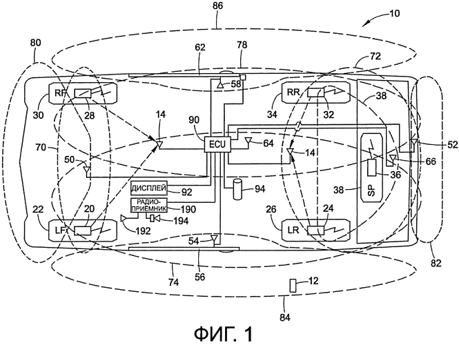 Система контроля давления в шинах и система интеллектуального доступа в транспортное средство (патент 2558349)