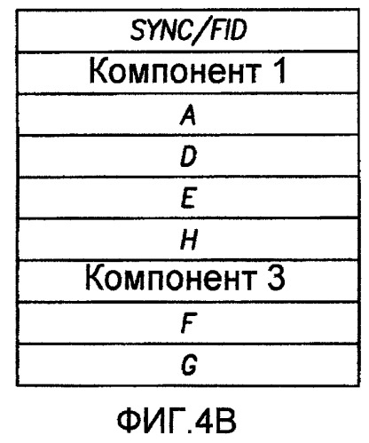 Скважинное устройство и способы передачи данных (патент 2417314)