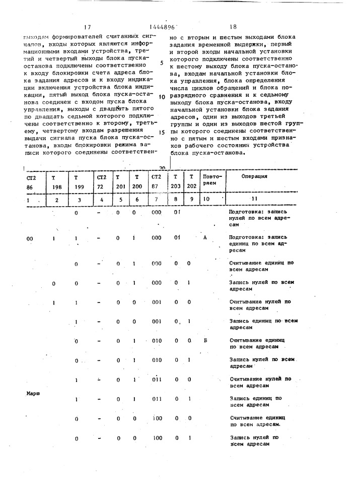 Устройство для контроля блоков памяти (патент 1444896)