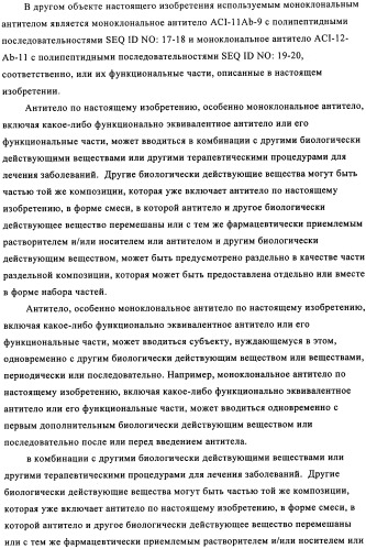 Применение антитела против амилоида-бета при глазных заболеваниях (патент 2482876)