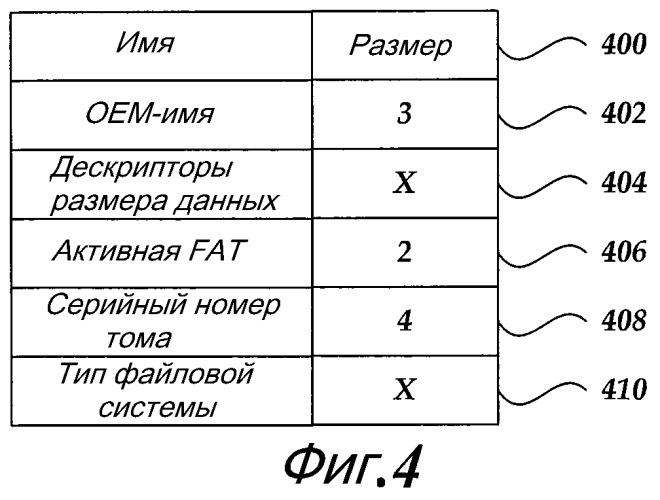 Расширяемая файловая система (патент 2420794)