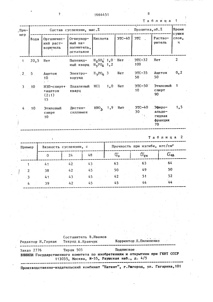 Способ получения форм по выплавляемым моделям (патент 1664451)