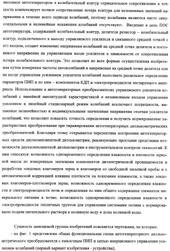 Автогенераторный диэлькометрический преобразователь и способ определения диэлектрических характеристик материалов с его использованием (варианты) (патент 2361226)