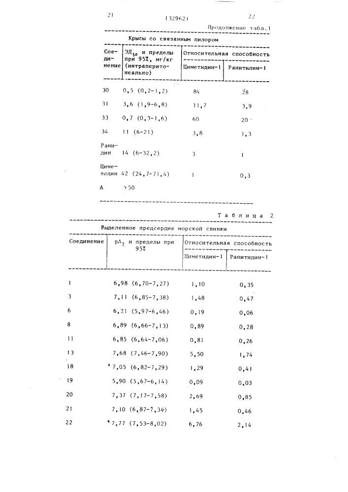 Способ получения тиено-(2,3-с)-пирролов (патент 1329621)