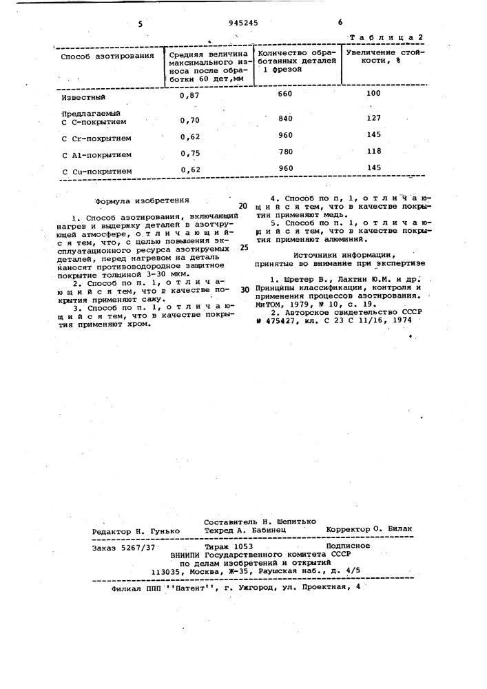 Способ азотирования (патент 945245)