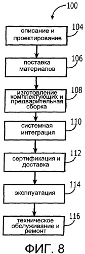 Обдуваемая выхлопными газами конструкция и связанный с ней составной узел, и способ изготовления этого узла (патент 2531481)