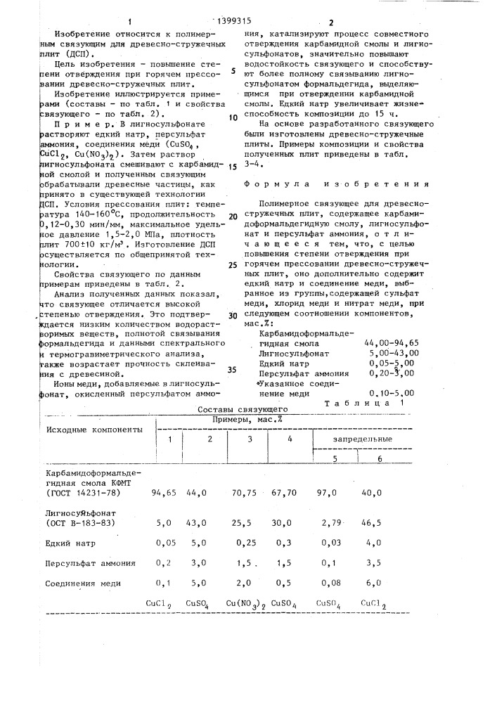 Полимерное связующее для древесно-стружечных плит (патент 1399315)