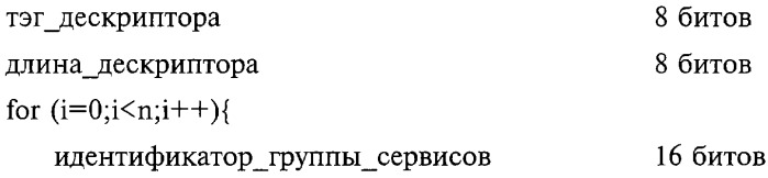 Передача информации, касающейся групп сервисов, в системе цифровой передачи (патент 2262209)