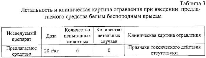 Твердая лекарственная форма хондроитина сульфата (патент 2254862)