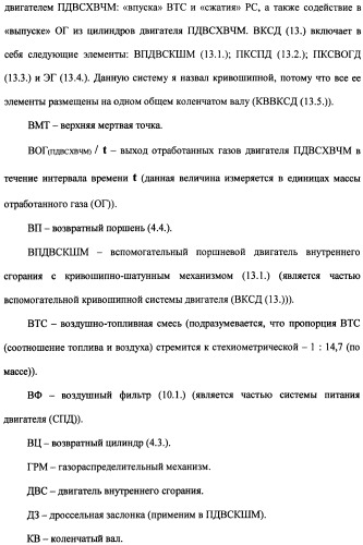 Поршневой двигатель внутреннего сгорания с храповым валом и челночным механизмом возврата основных поршней в исходное положение (пдвсхвчм) (патент 2369758)