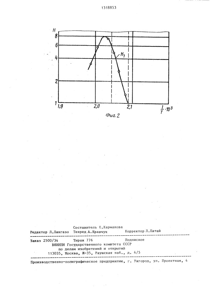 Способ определения удельной поверхности (патент 1318853)