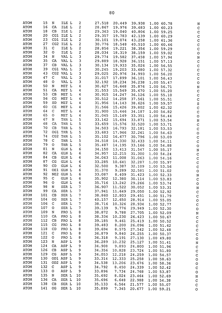 Средства для лечения заболевания (патент 2598719)