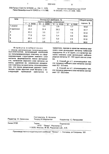 Способ изготовления полупроводниковых кристаллов (патент 2001468)