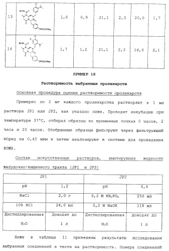 Миметики с обратной конфигурацией и относящиеся к ним способы (патент 2434017)