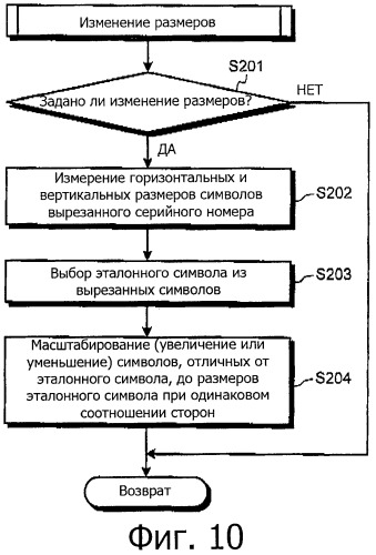 Устройство для анализа бумажных листов (патент 2454723)