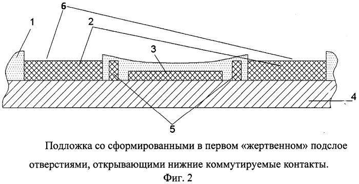 Способ изготовления микроэлектромеханических реле (патент 2511272)