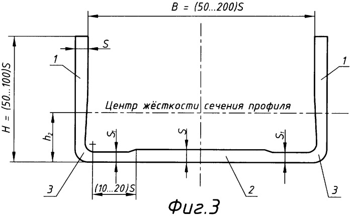 Способ изготовления гнутого тонкостенного профиля швеллерного типа (патент 2386508)