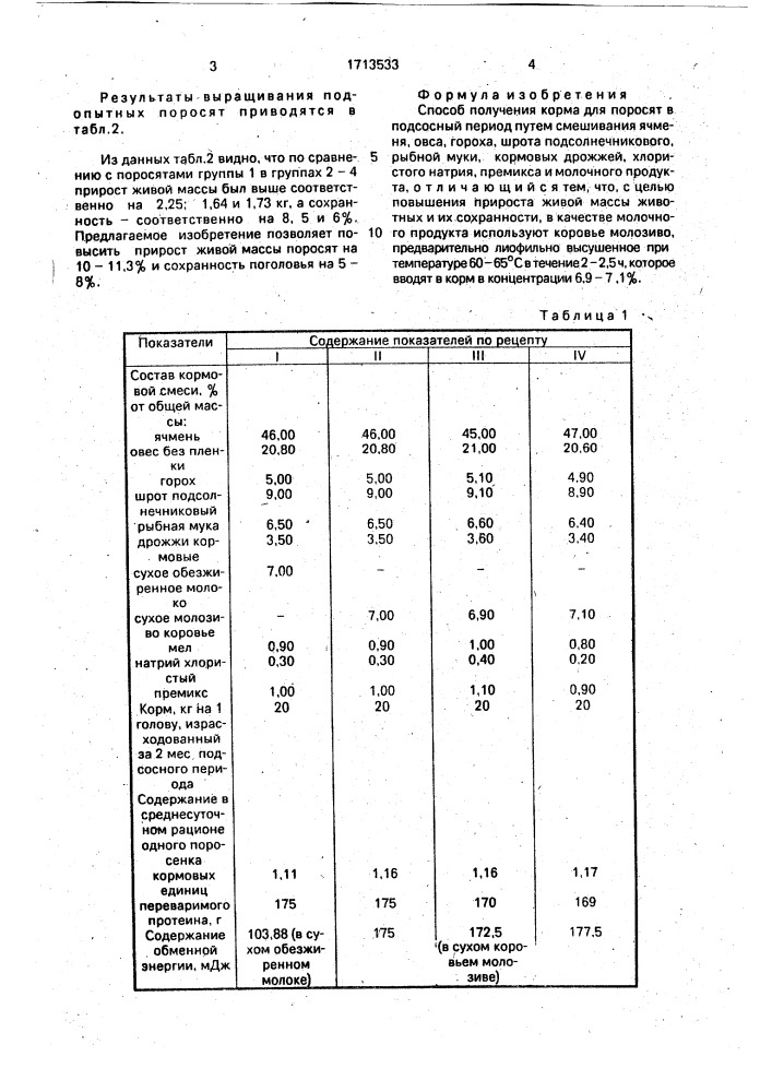 Способ получения корма для поросят в подсосный период (патент 1713533)