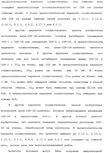 Комбинированная терапия негематологических злокачественных опухолей с использованием анти-igf-1r-антитела (патент 2342159)