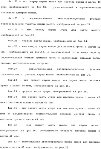 Оптическая подложка и способ ее изготовления (патент 2334256)