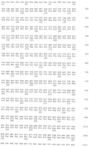 Антитела против mst1r и их применение (патент 2534890)