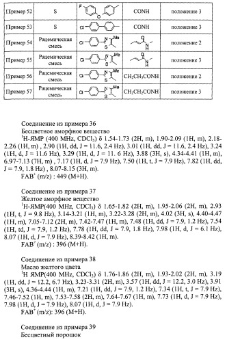 Новое циклическое производное аминобензойной кислоты (патент 2391340)