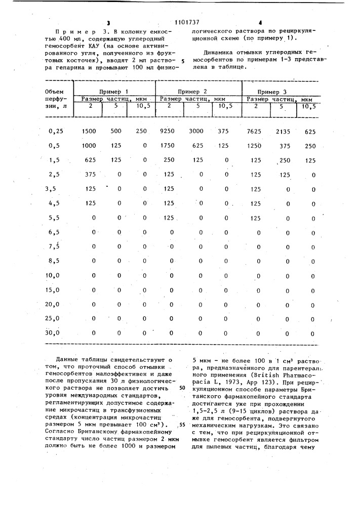 Способ подготовки гемосорбента к использованию (патент 1101737)