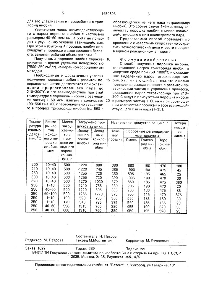 Способ получения порошка ниобия (патент 1659508)