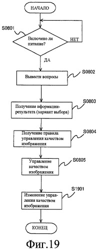 Устройство отображения изображения (патент 2444069)