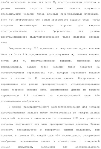 Система беспроводной локальной вычислительной сети со множеством входов и множеством выходов (патент 2485697)