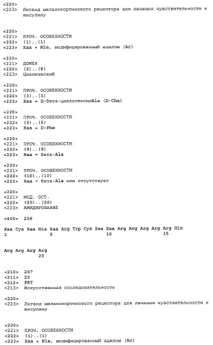 Применение меланокортинов для лечения чувствительности к инсулину (патент 2453328)