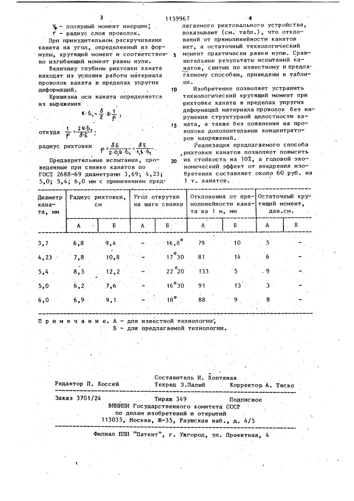 Способ рихтовки каната (патент 1159967)