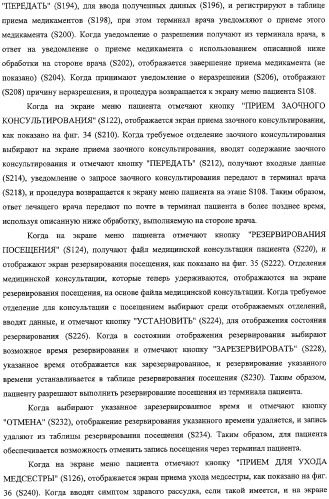 Система и способ медицинской консультации на дому (патент 2308760)