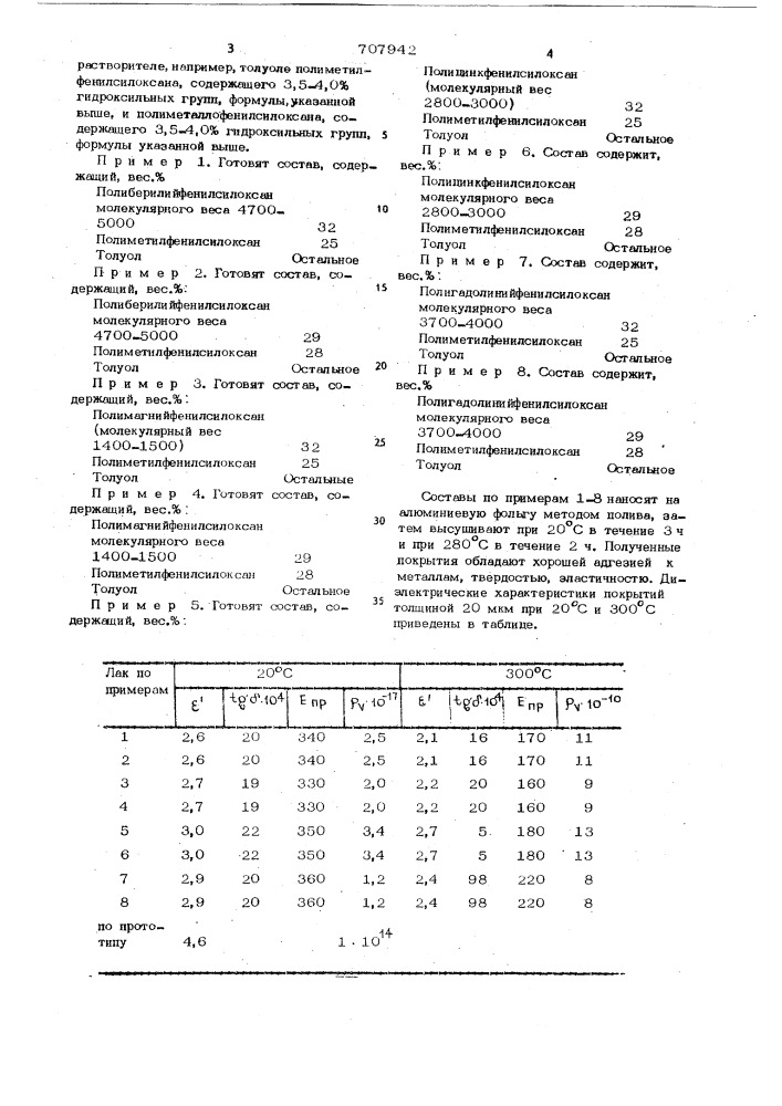 Электроизоляционный состав (патент 707942)