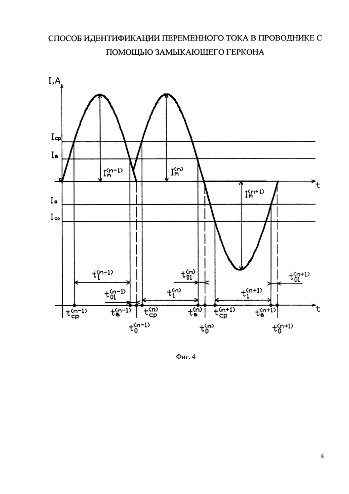 Способ идентификации переменного тока в проводнике с помощью замыкающего геркона (патент 2618795)